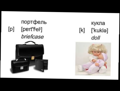 Russian Pronunciation, Video 1: Russian Phonetics and Spelling