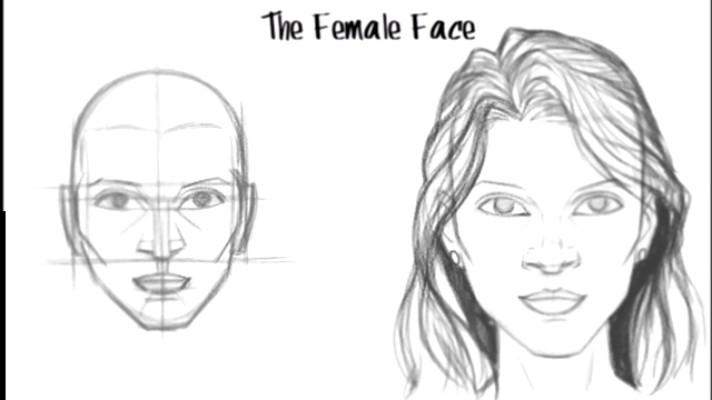 Как нарисовать женское лицо