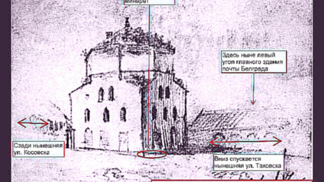 Месторасположение Батал-мечети в оккупированном турками Белграде в.1.1