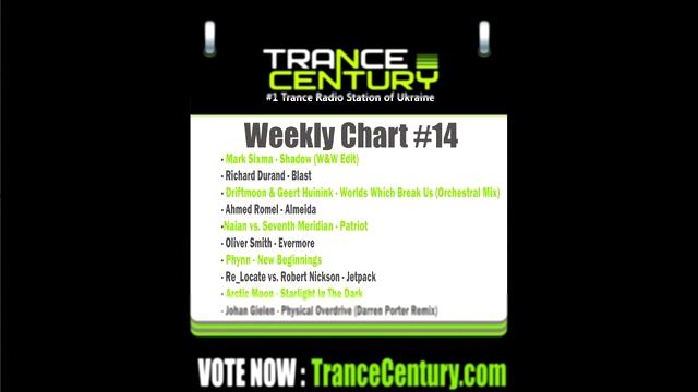 Видеоклип Trance Century Radio - Weekly Chart #14